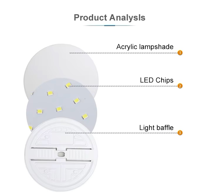 30w downlight details2